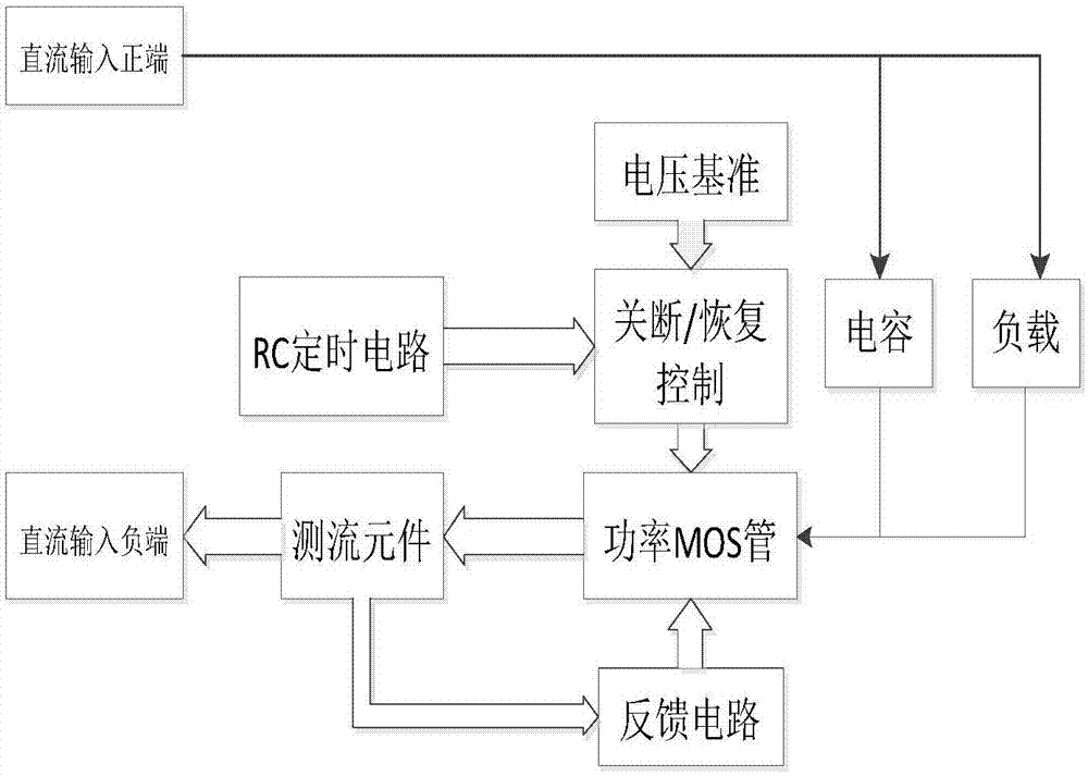 开云赛事