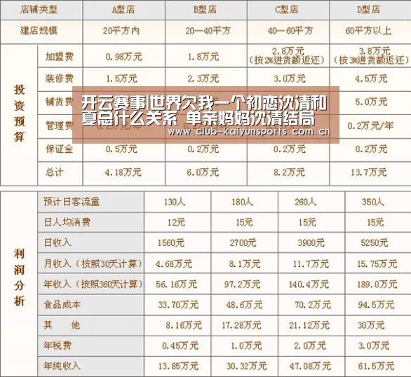 开云赛事